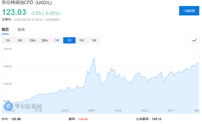 QQ截图20220610141208.png